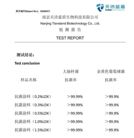 入春雨水多，家居防潮防霉刻不容缓！