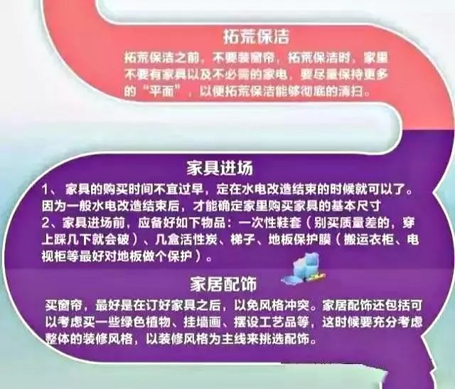 春暖花开装修正当时，一图了解装修全流程